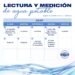 Cronograma de lectura y medición de agua potable del mes de julio.