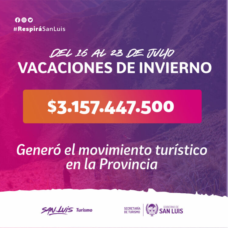 Vacaciones de invierno: el turismo inyectó más de 3 mil millones de pesos a la economía provincial
