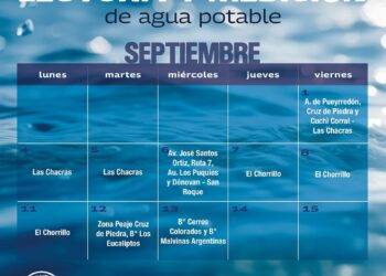 Cronograma de lectura y medición de agua potable del mes de septiembre