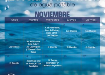 Cronograma de lectura y medición de agua potable