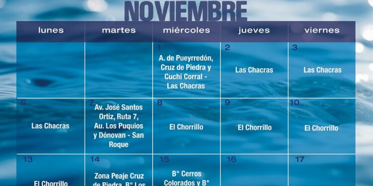 Cronograma de lectura y medición de agua potable