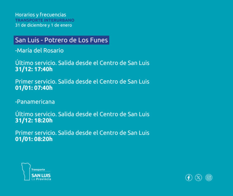 Horarios y frecuencias del interurbano para este 31 de diciembre y 1° de enero