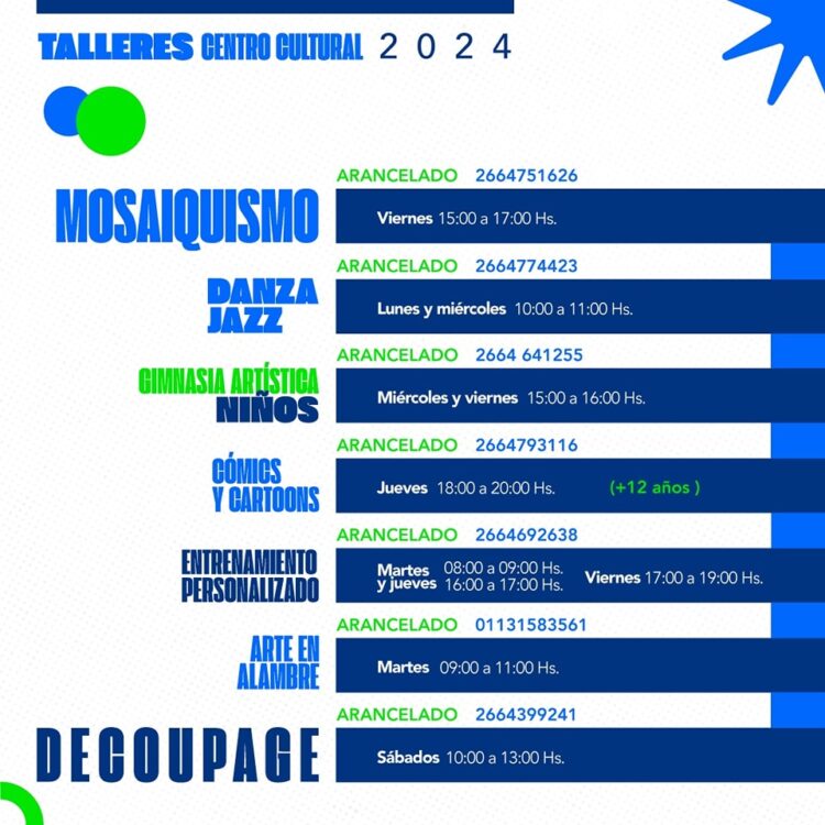 El municipio de Juana Koslay informó sobre los nuevos talleres