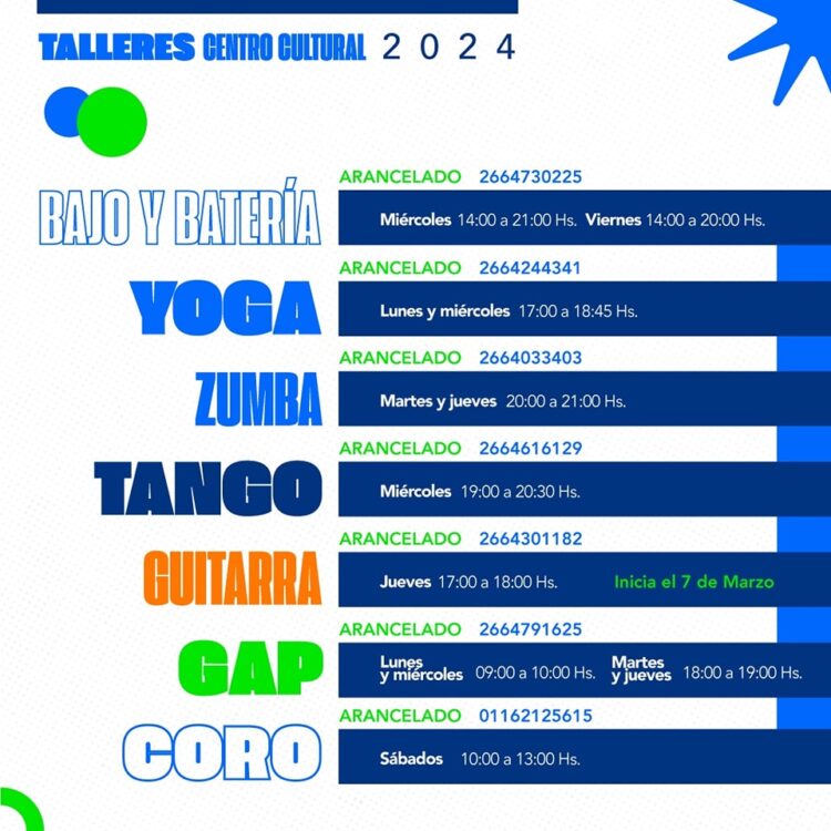 El municipio de Juana Koslay informó sobre los nuevos talleres