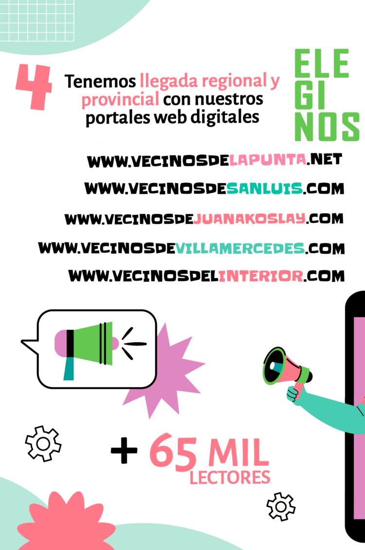 PUBLICITA CON NOSOTROS: Fácil, rápido y MEJOR!