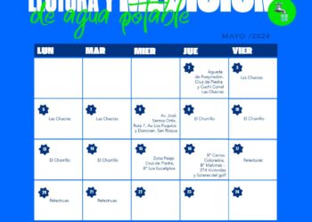 Cronograma de medición del agua potable