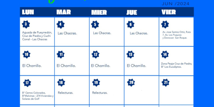 Cronograma de medición del agua