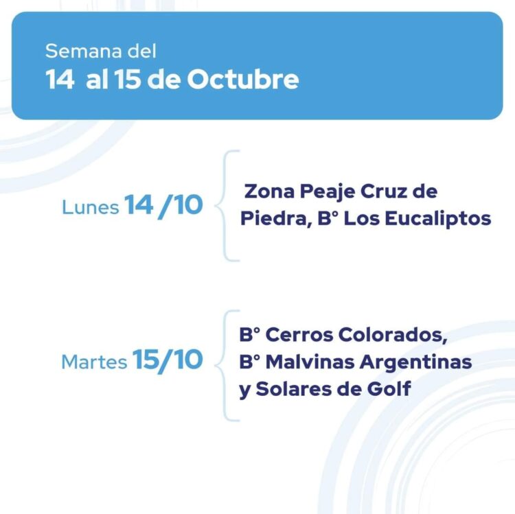 Cronograma de medición de agua potable