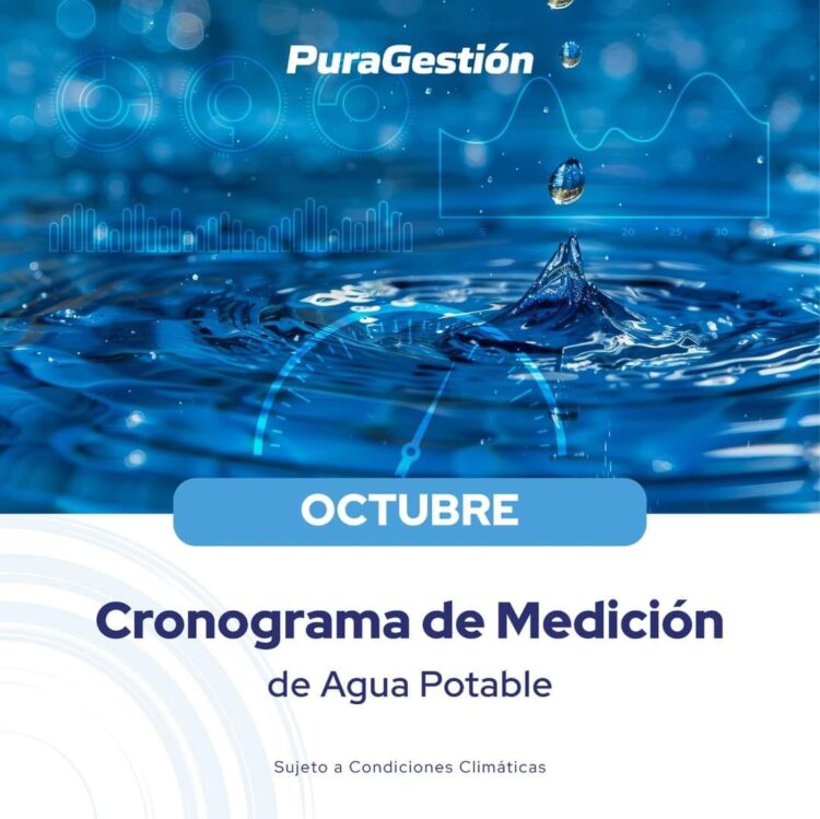 Cronograma de medición de agua potable