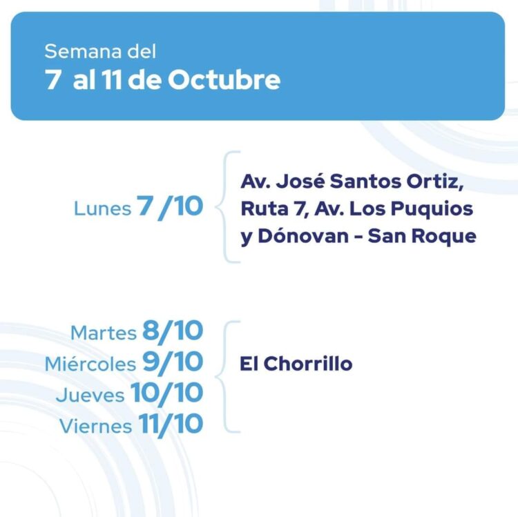 Cronograma de medición de agua potable
