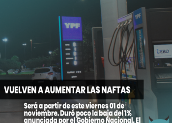 Aumenta la nafta: los combustibles subirán alrededor del 4% desde el viernes