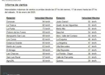 Dónovan tuvo ráfagas de viento que superaron los 94 km/h