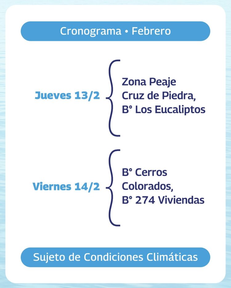 Medición de agua potable | Febrero 2025