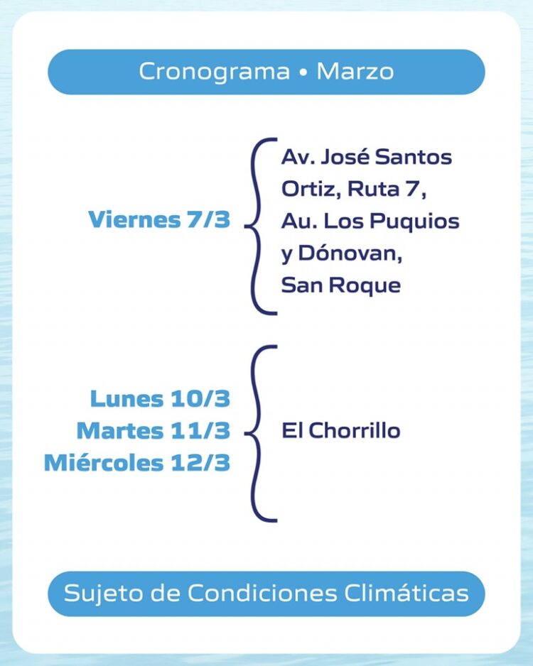 Medición de agua potable – Cronograma Marzo 2025