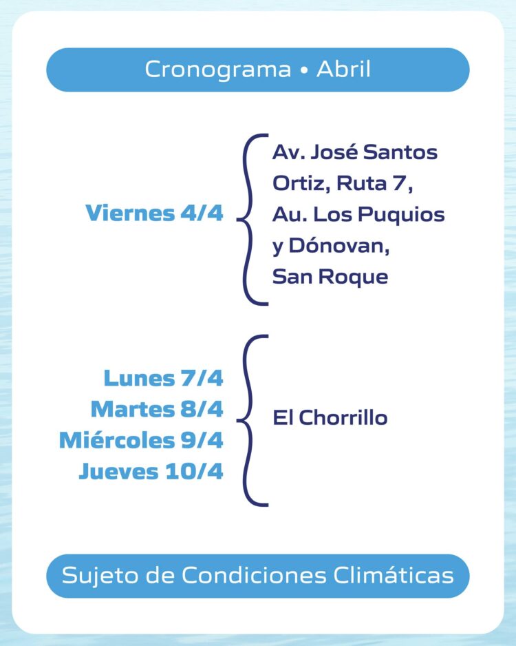Medición de agua potable – Cronograma Abril 2025