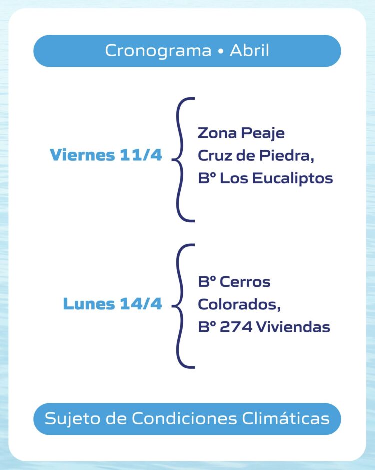 Medición de agua potable – Cronograma Abril 2025