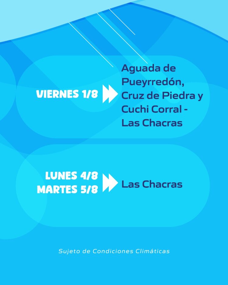 Cronograma de Medición de Agua Potable – Agosto 2025