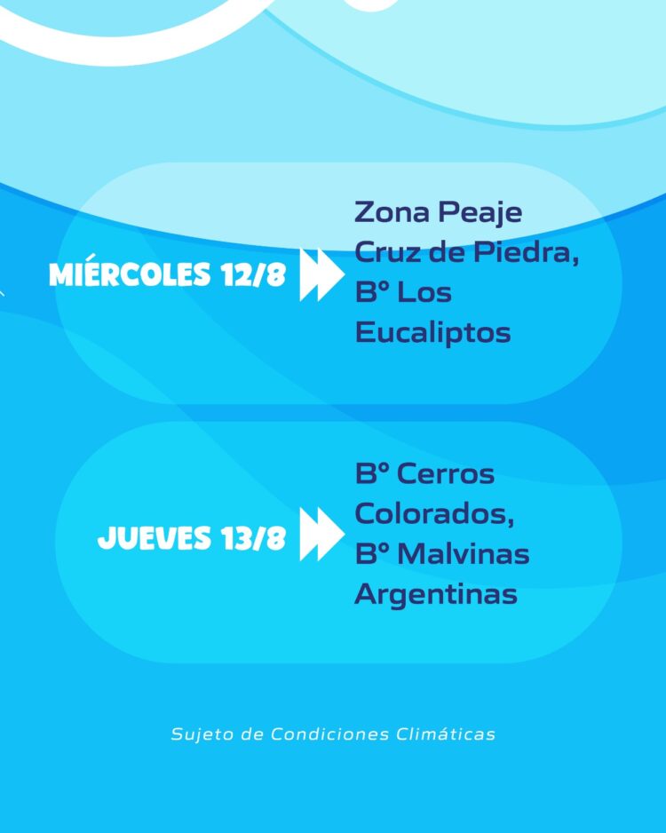 Cronograma de Medición de Agua Potable – Agosto 2025