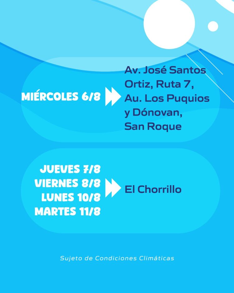 Cronograma de Medición de Agua Potable – Agosto 2025