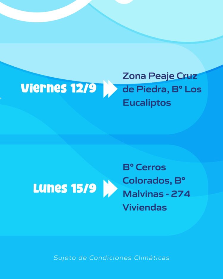 Cronograma de medición de agua potable
