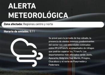 Alerta por vientos de mediana intensidad