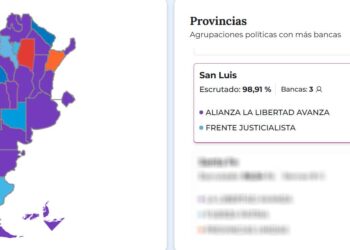 La Libertad Avanza gana 2 de las 3 bancas en disputa en San Luis