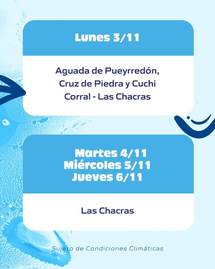 Cronograma de medición del agua en Juana Koslay