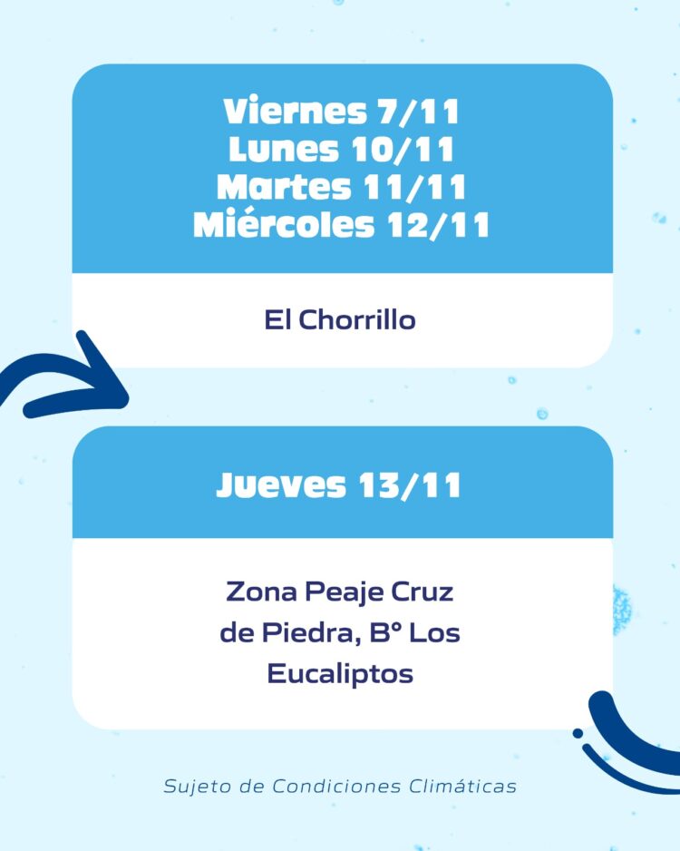 Cronograma de medición del agua en Juana Koslay