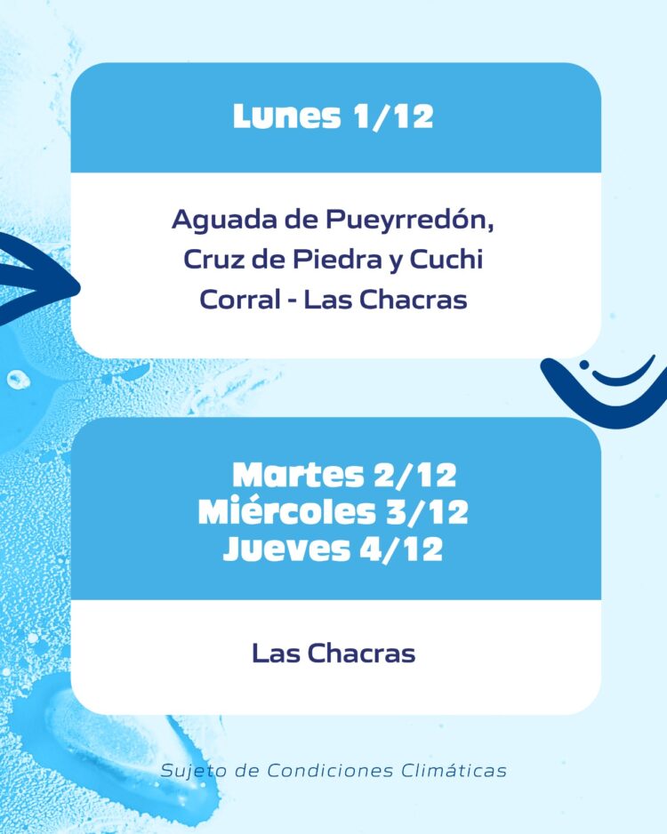 Cronograma medición de Agua Potable – Diciembre 2025