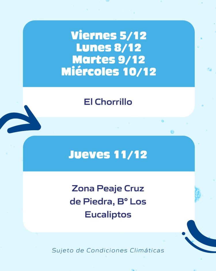 Cronograma medición de Agua Potable – Diciembre 2025