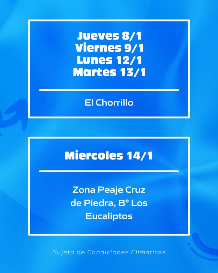 Cronograma de medición de agua para Enero