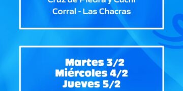 Control y Medición de Agua Potable