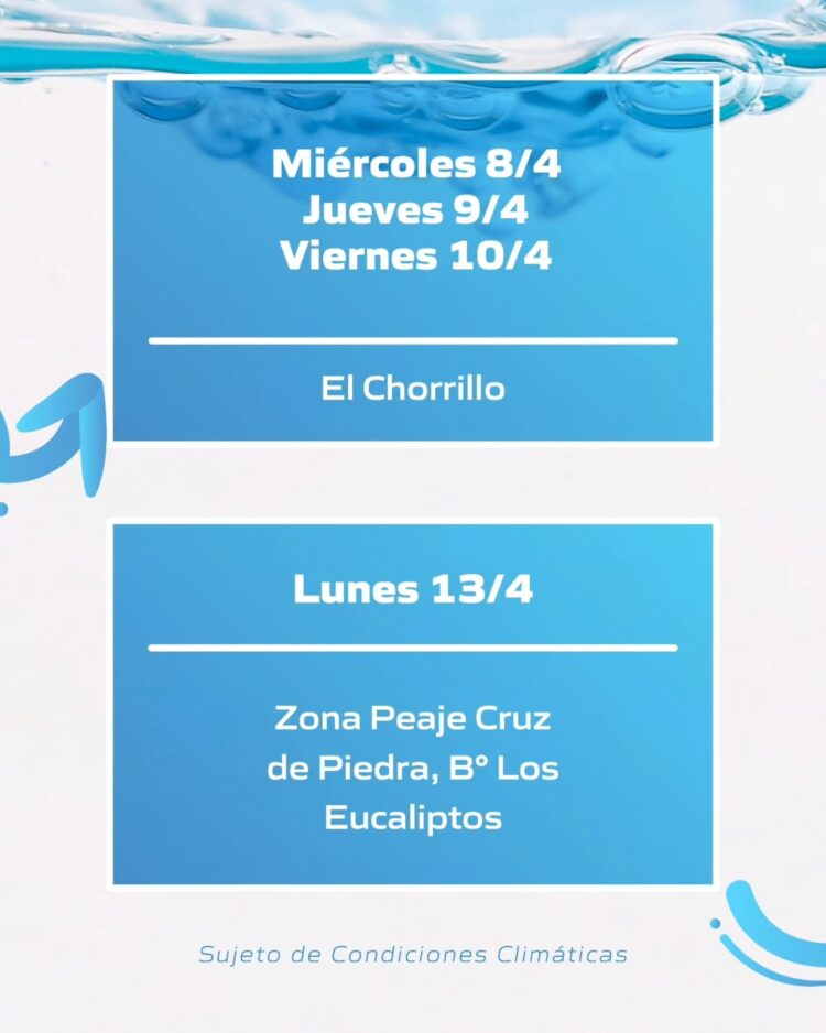 Control y Medición de Agua Potable