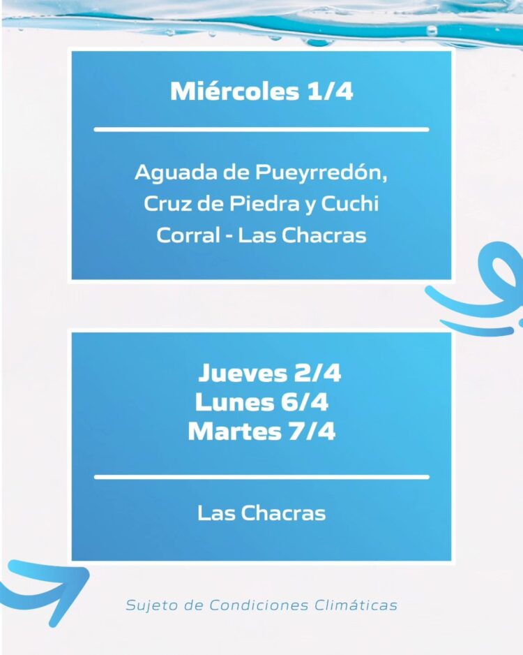 Control y Medición de Agua Potable