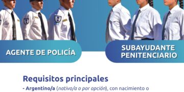 Abren la convocatoria 2027 para ingresar a la Policía y al Servicio Penitenciario en San Luis