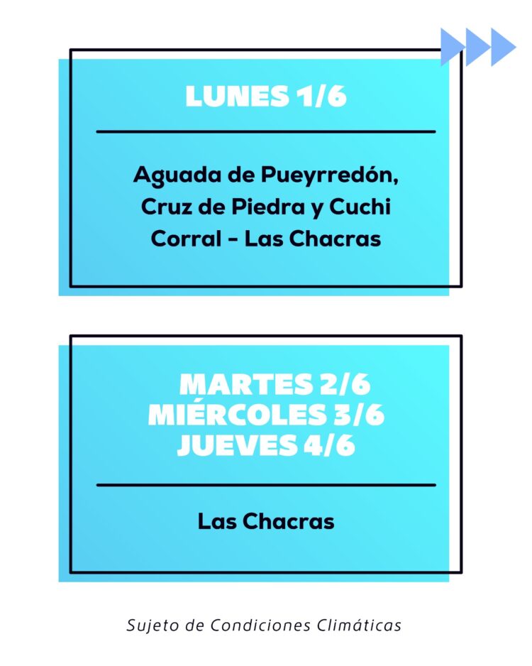 Cronograma de medición del agua potable en barrios