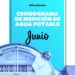 Cronograma de medición del agua potable en barrios