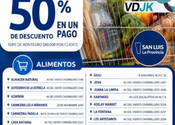 Hasta este miercoles inclusive está la promoción para comprar alimentos con 50% de descuento. Mirá los comercios adheridos en Juana Koslay 👇