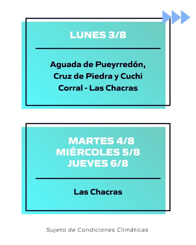 Cronograma de medición del agua en Agosto