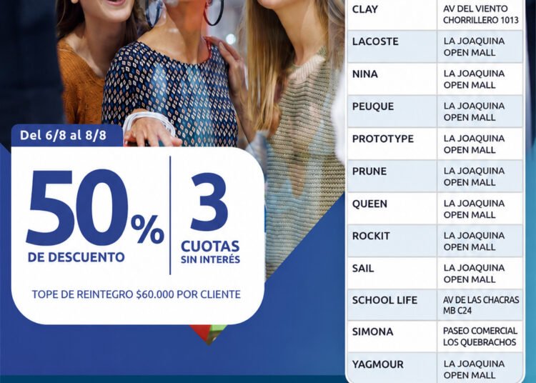 La Provincia ofrece descuentos del 50% y hasta $60.000 de reintegro para la compra de indumentaria