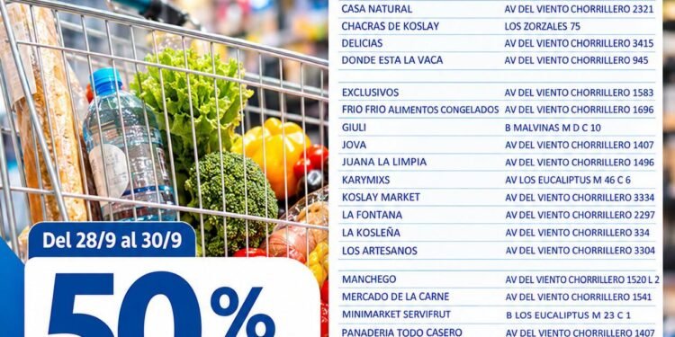 La Provincia renueva la promo para comprar alimentos con 50% de descuento. Mirá los comercios de Juana Koslay que adhieren