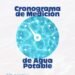 Cronograma de Medición del Agua Potable Vecinos de Juana Koslay