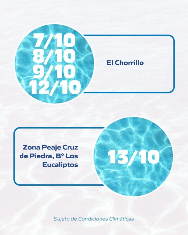 Cronograma de Medición del Agua Potable Vecinos de Juana Koslay